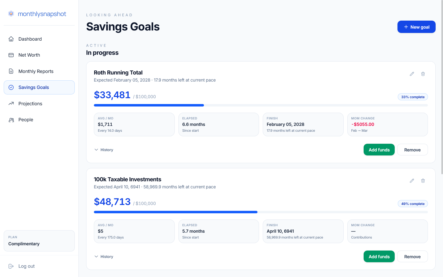 Savings goals with progress bars and pace estimates