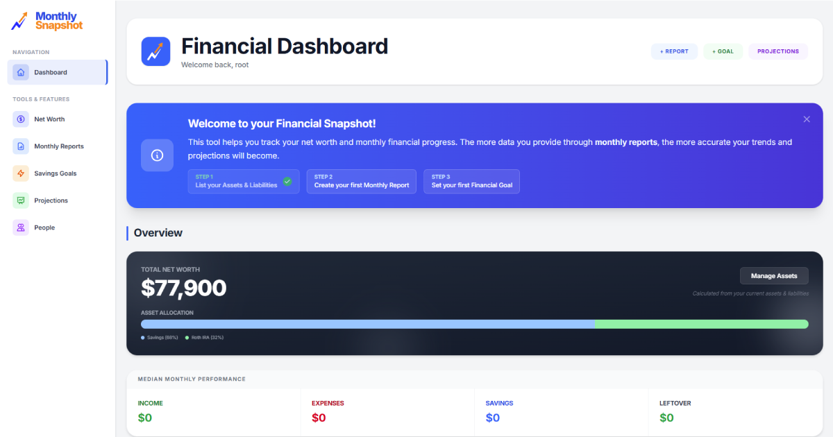 Dashboard Preview